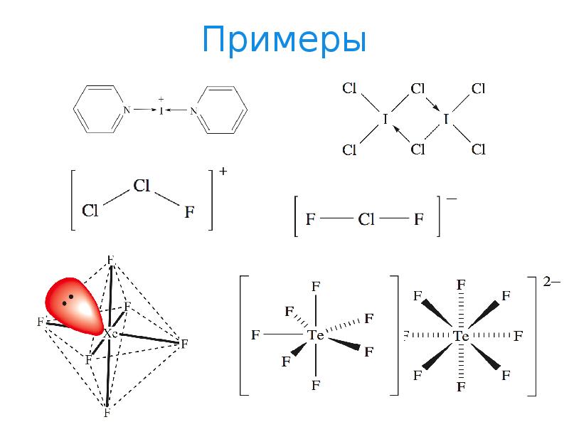 Метод валентных связей