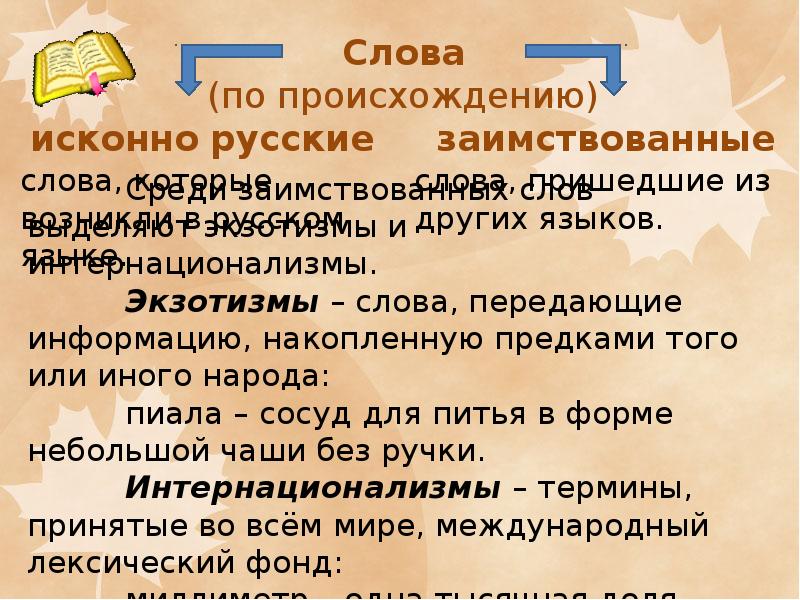 Замените исконно русскими словами заимствования презентация шоу имидж