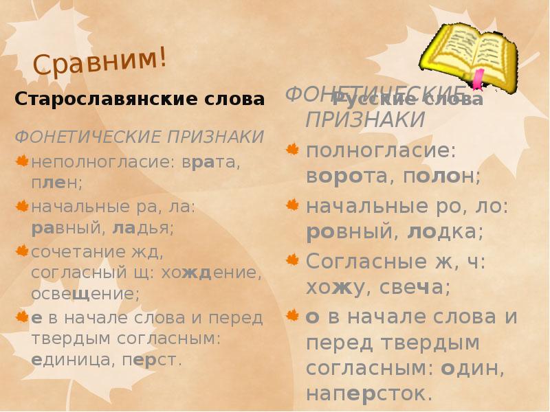 Презентация старорусские слова