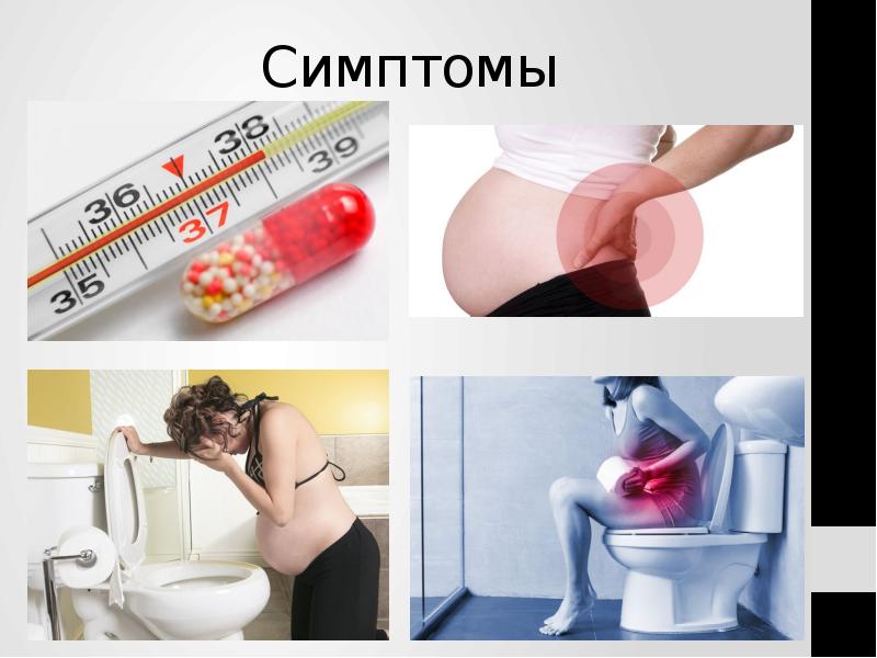 Симптомы