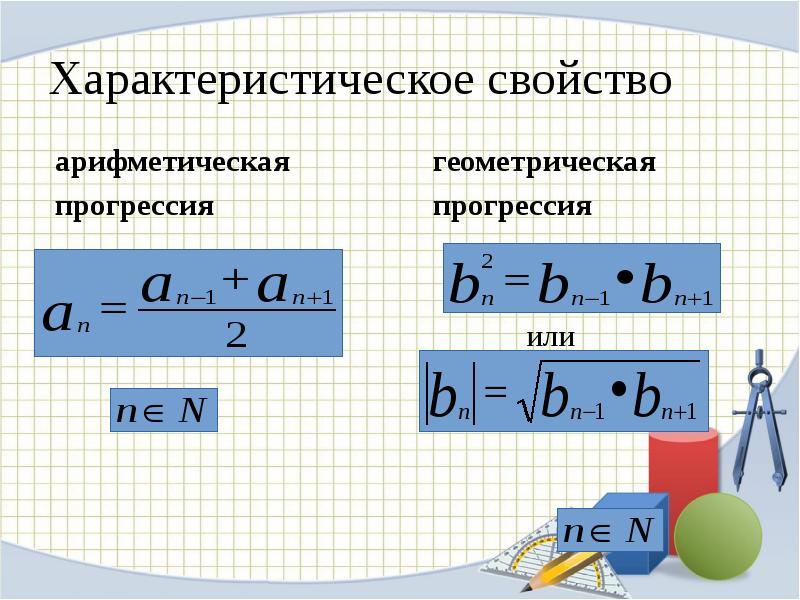 Сумма геометрической прогрессии q. Формула суммы геометрической прогрессии 9 класс. Формула знаменателя геометрической прогрессии. Формулы арифметической и геометрической прогрессии. Формула суммы арифметической прогрессии 9 класс.