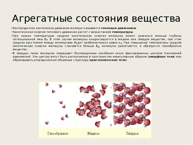 Средняя энергия хаотического теплового движения одной молекулы