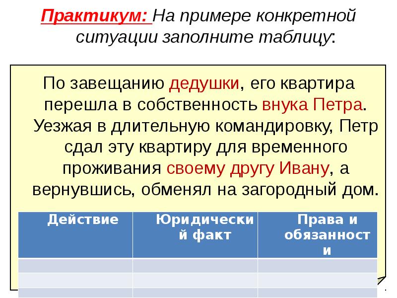 Практикум таблица. Практикум на примере конкретной ситуации заполните таблицу. Дедушка завещал свою квартиру внуку объект данных правоотношений. По завещанию дедушки его квартира перешла в собственность Петра.