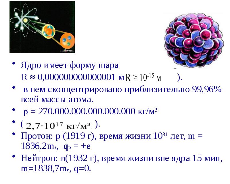 Состав атомного ядра физика 9 класс презентация