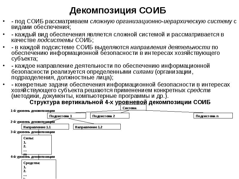 Система обеспечения информационной безопасности. Декомпозиция экономической безопасности. Организационная основа системы обеспечения ИБ России. Информационная безопасность хозяйствующего субъекта.