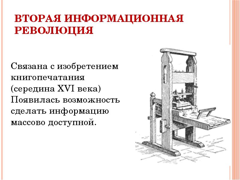 Первая информационная революция картинки