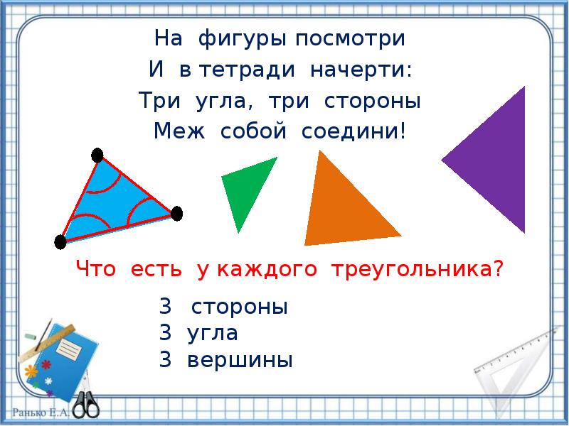 Виды треугольников 3 класс конспект и презентация