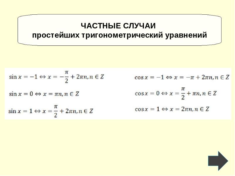 Презентация по теме решение простейших тригонометрических уравнений 10 класс