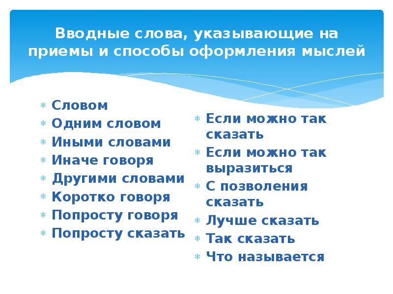 Оформление мыслей в тексте