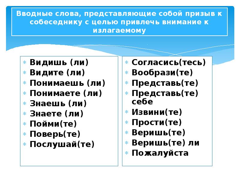 Презентация вводные слова и предложения 11 класс