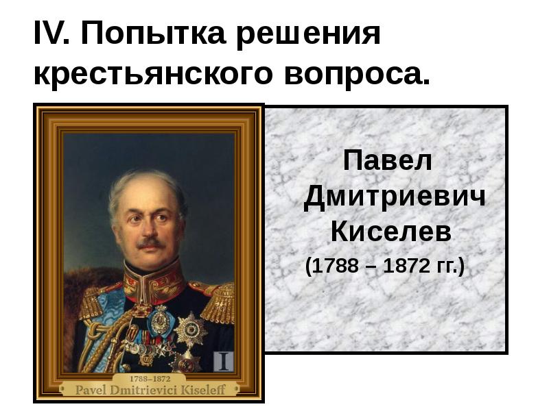 Крестьянский вопрос при николае 1. Киселев Павел Дмитриевич (1788-1872). Павел Дмитриевич Киселев при Николае 1 презентация. Решение крестьянского вопроса при Николае 1.