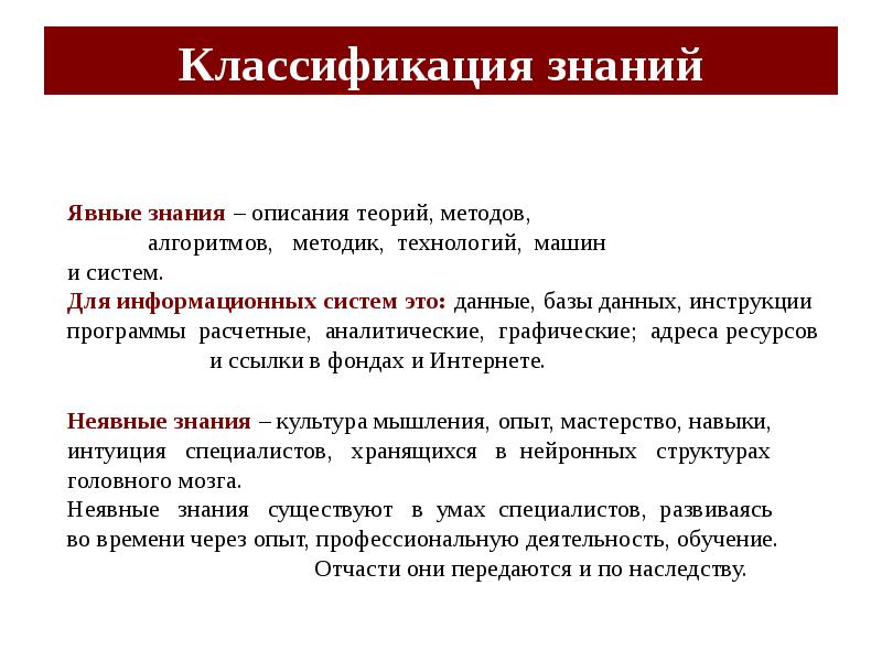 Классификация знаний. Классификация знаний в информатике. Определение и классификация знаний. Данные и знания. Классификация знаний..