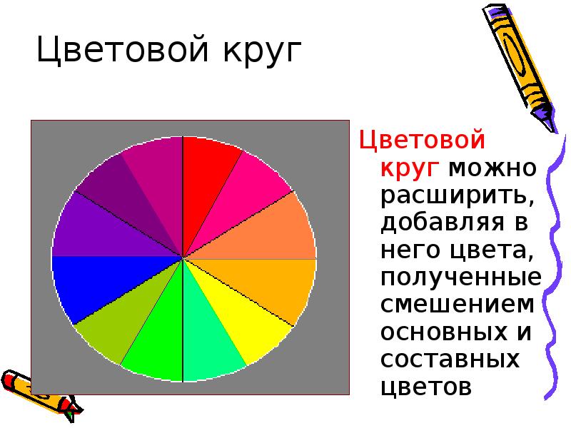 Сколько получилось цветов