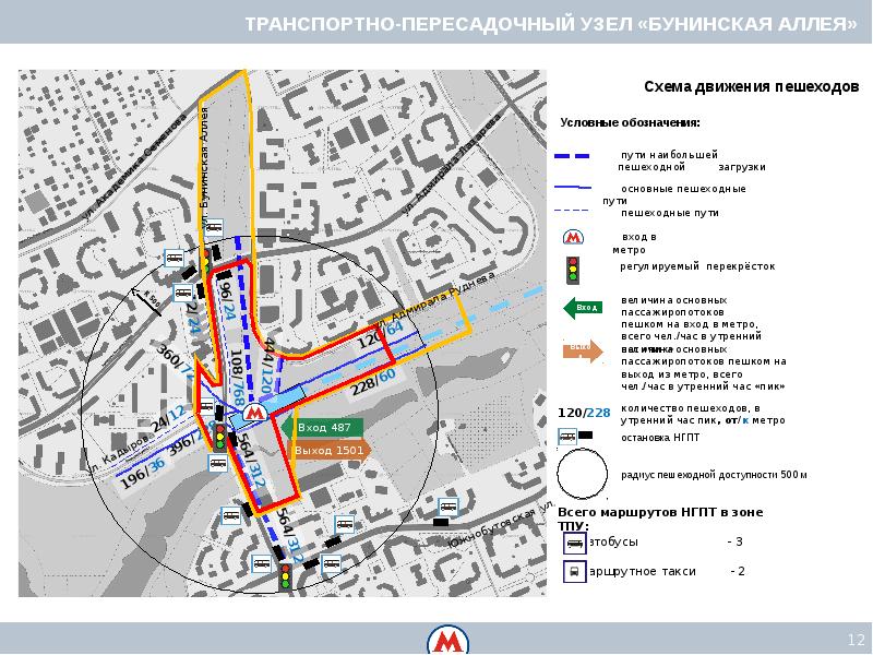 Тпу ярославская проект