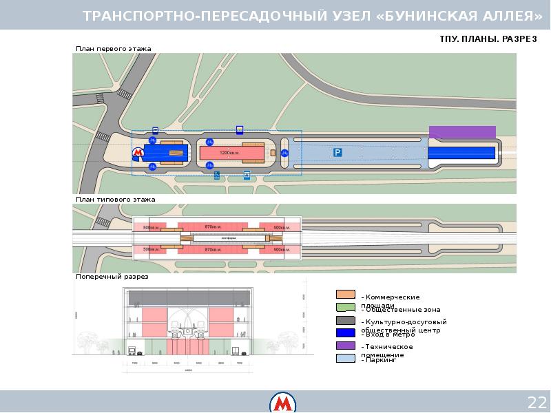 Календарный рейтинг план тпу