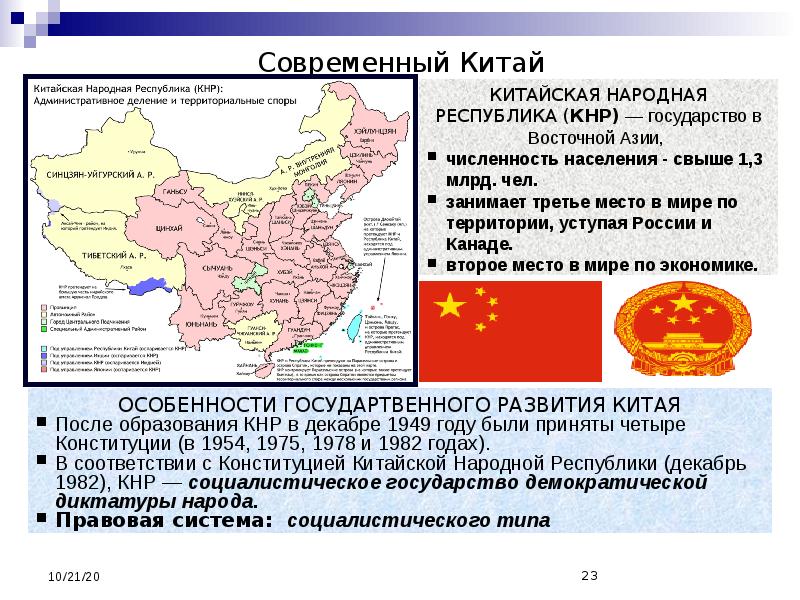 Роль китая. КНР административное деление и территориальные споры. Современный Китай Тип государства. Китай Тип страны. Особенности государства Китай.
