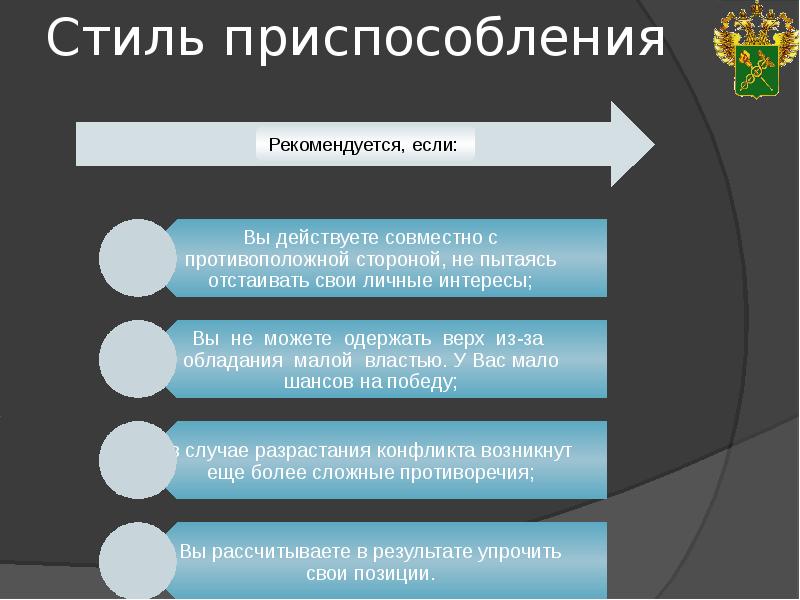 Презентация речевые тактики и стратегии поведения врача в речевой ситуации врач пациент