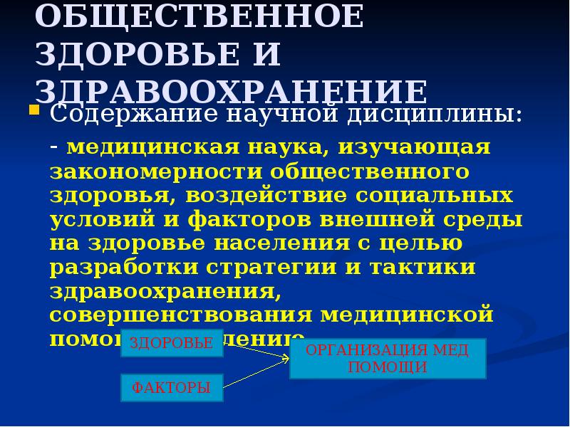 Общественное здоровье населения. Наука изучающая зависимость общественного здоровья от факторов.