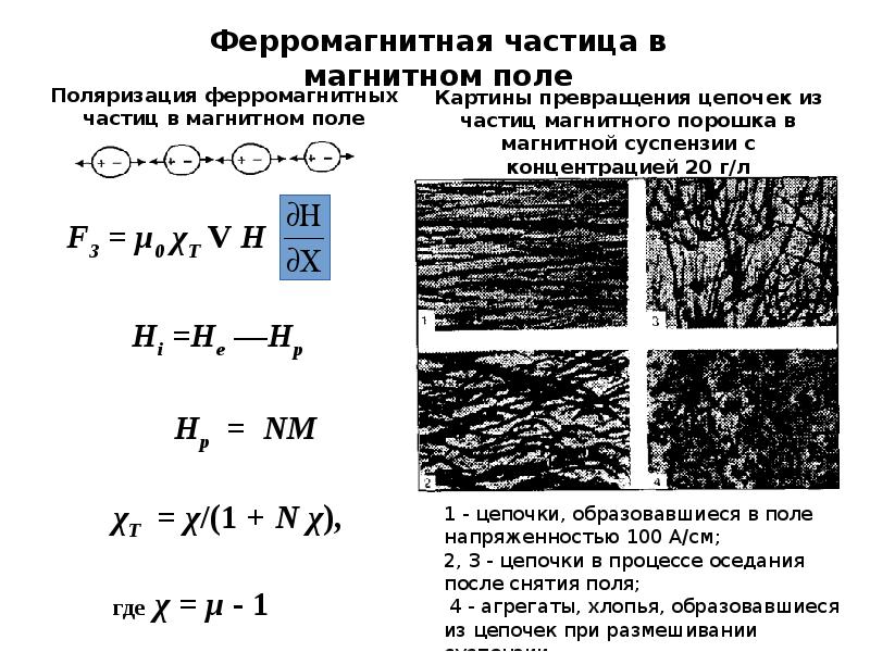 Магнитопорошковый метод контроля презентация