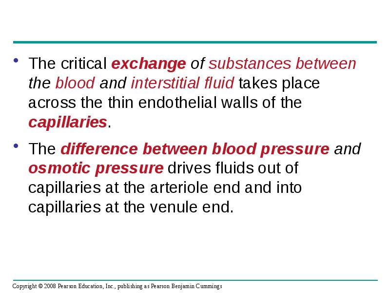The critical exchange of substances between the blood and interstitial fluid The critical exchange of substances between the blood and interstitial fluid