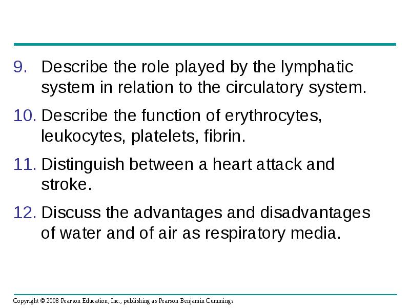 Describe the role played by the lymphatic system in relation to Describe the role played by the lymphatic system in relation to