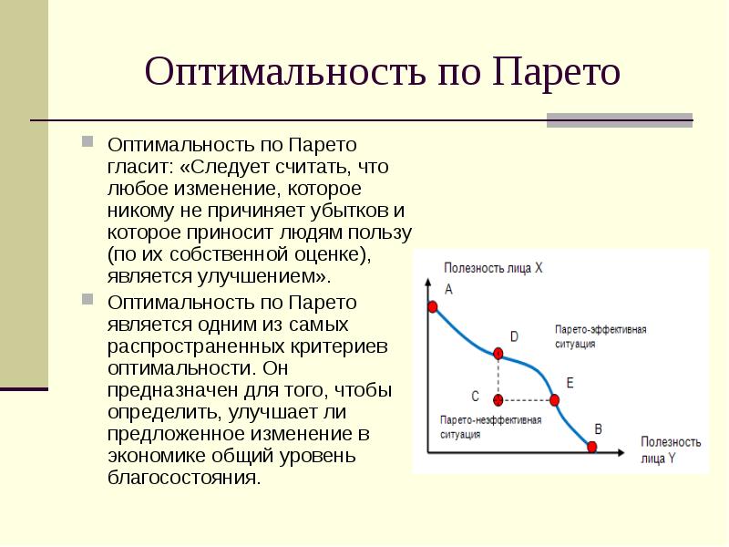 Закон парето презентация