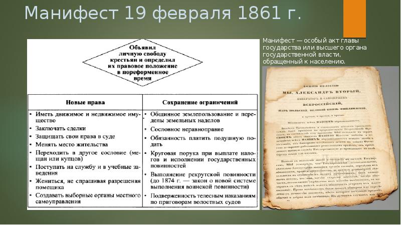 Положения манифеста 1861. Манифест крестьянской реформы 1861. Манифест об отмене крепостного права от 19 февраля 1861 г.. Манифест о крепостном праве 1861. Манифест об отмене крепостного права 1861 г. основные положения..