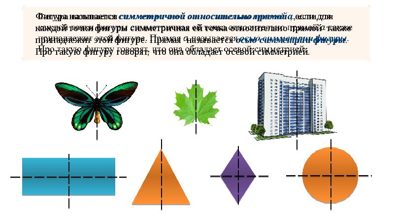 Презентация по математике симметрия 1 класс 21 век