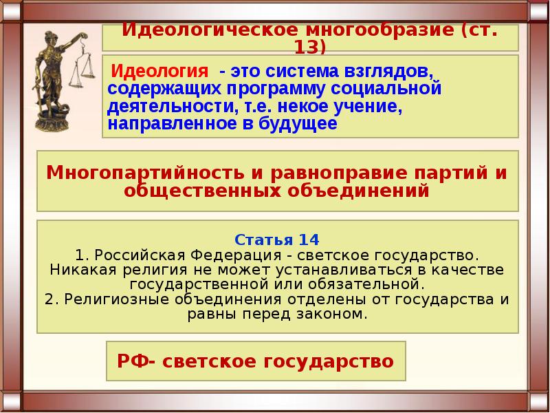 Идеологические основы конституционного строя. Идеологическое многообразие. Многообразие идеологий в России. Идеологическое многообразие многопартийность это. Идеологическое разнообразие виды.