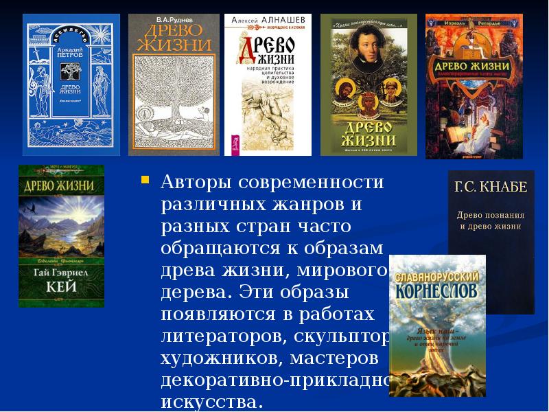 Авторы современности различных жанров и разных стран часто обращаются к образам
