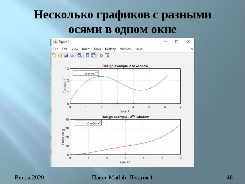 Несколько графиков. Несколько графиков в одном окне. Несколько графиков на одном. Пакет Matlab. Матлаб 2 Графика в одном окне.