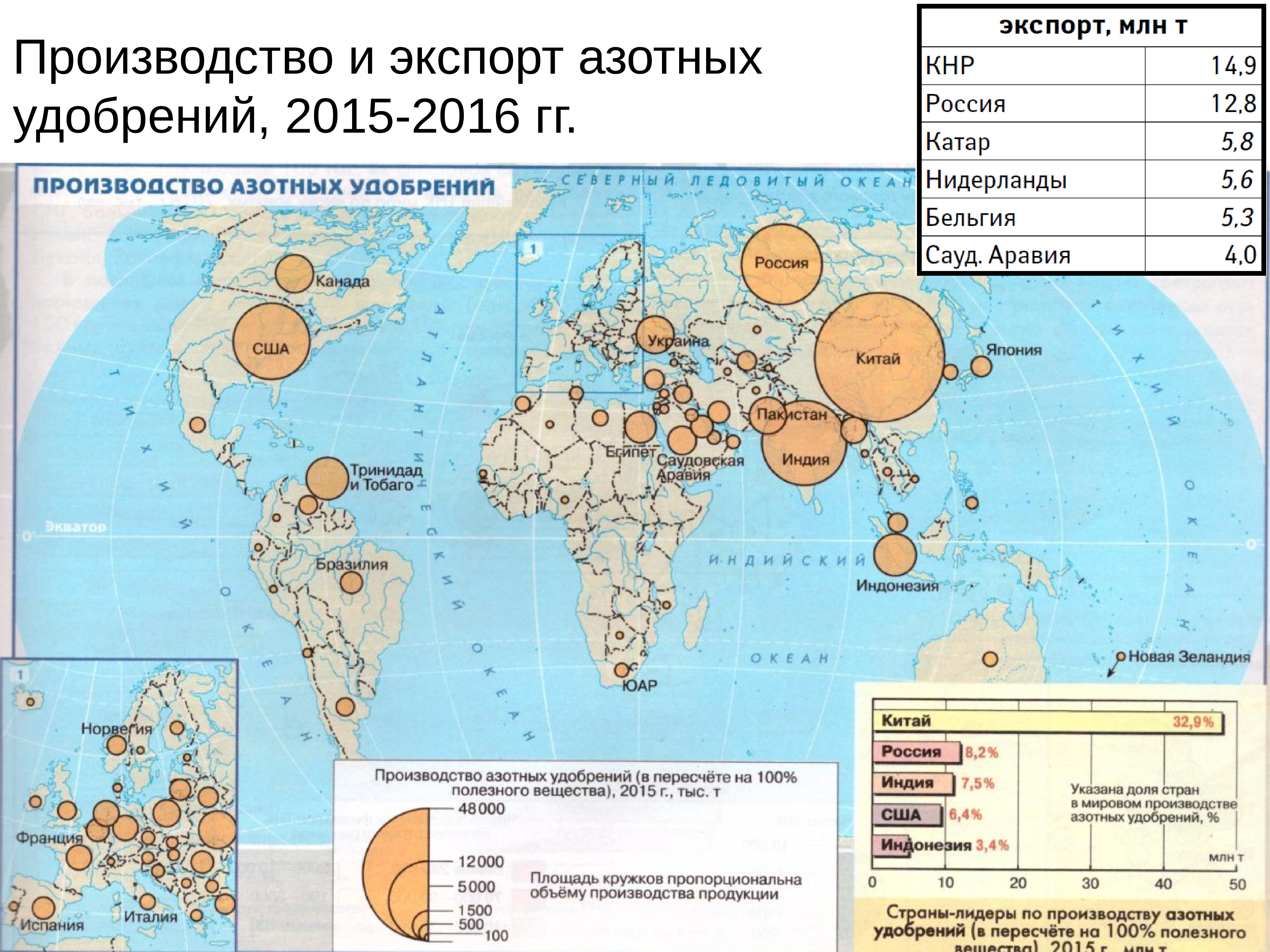 Карта химической промышленности мира