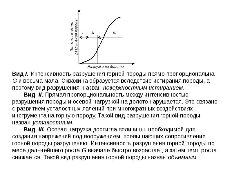 фактор разрушения горных пород. схема разрушения горных пород. разрушение горных город. процесс разрушения горных пород. разрушение горных пород.