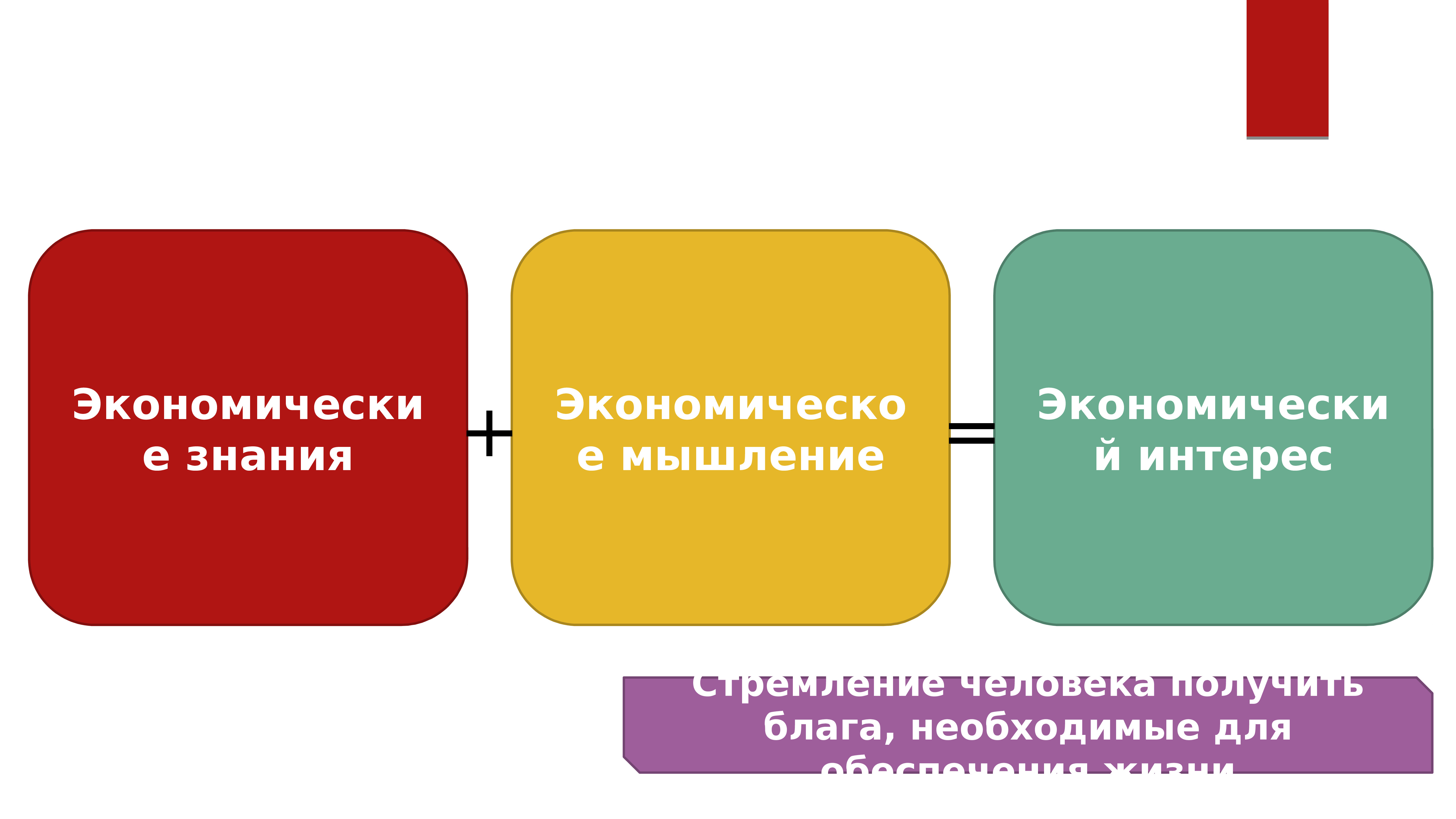 Рационально. Экономическое мышление. Основы экономического мышления. Сущность экономического мышления. Экономическое сознание и экономическое мышление.