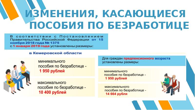 Закон о занятости населения картинки