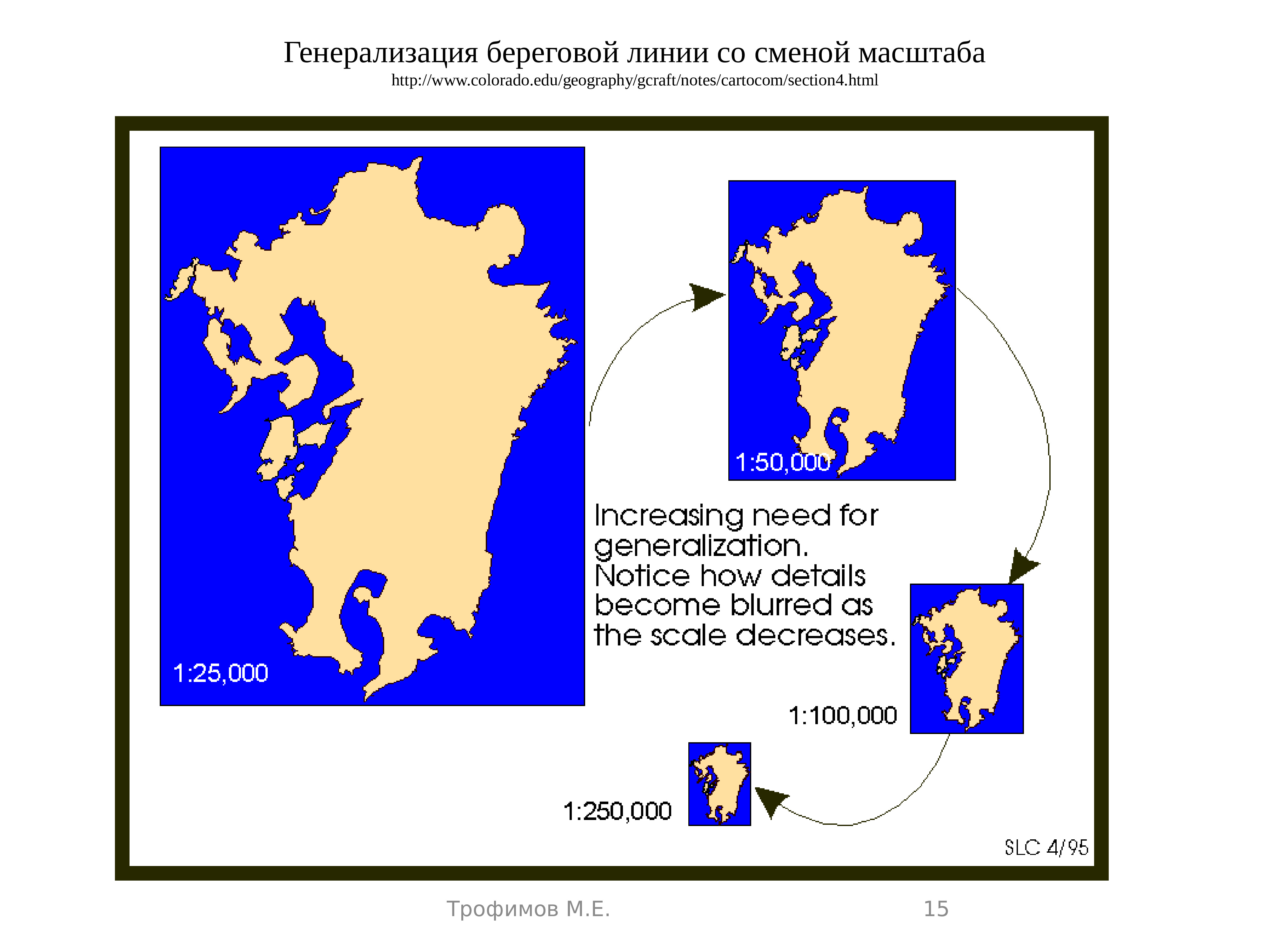 Изображение населенных пунктов и их генерализация