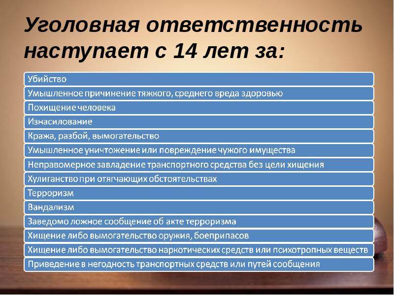 Уголовная ответственность с 14. Уголовная ответственность с 14 лет. За какие преступления ответственность наступает с 14 лет. Ответственность с 14 лет за какие правонарушения. Ответственность наступающая с 14 лет.