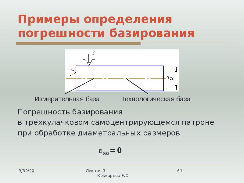 Определите точность измерения