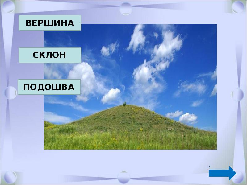 Как нарисовать равнину по окружающему миру 2 класс