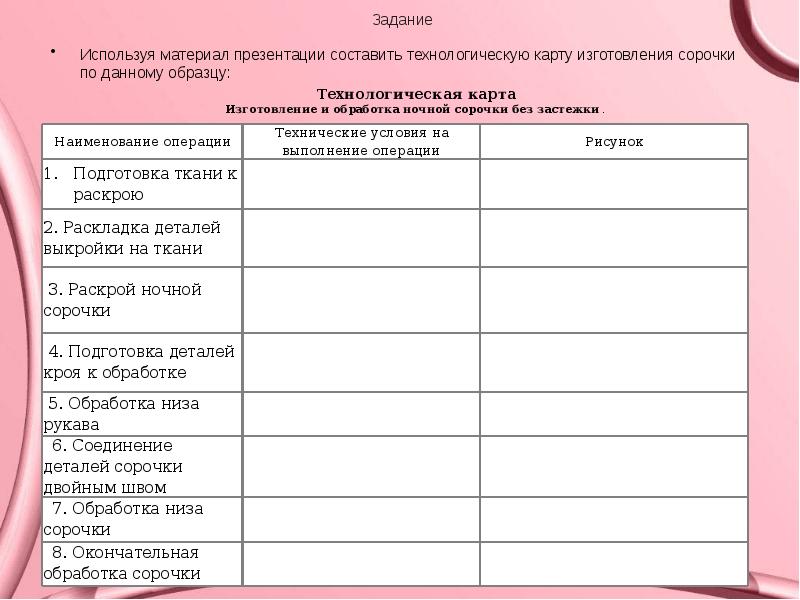 Технологическая карта изготовления ночной сорочки