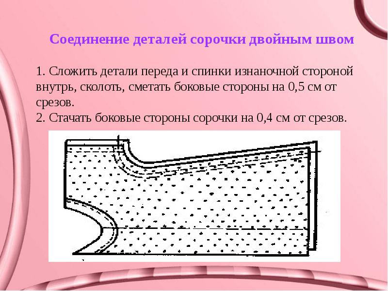 Проект изготовление ночной сорочки 6 класс