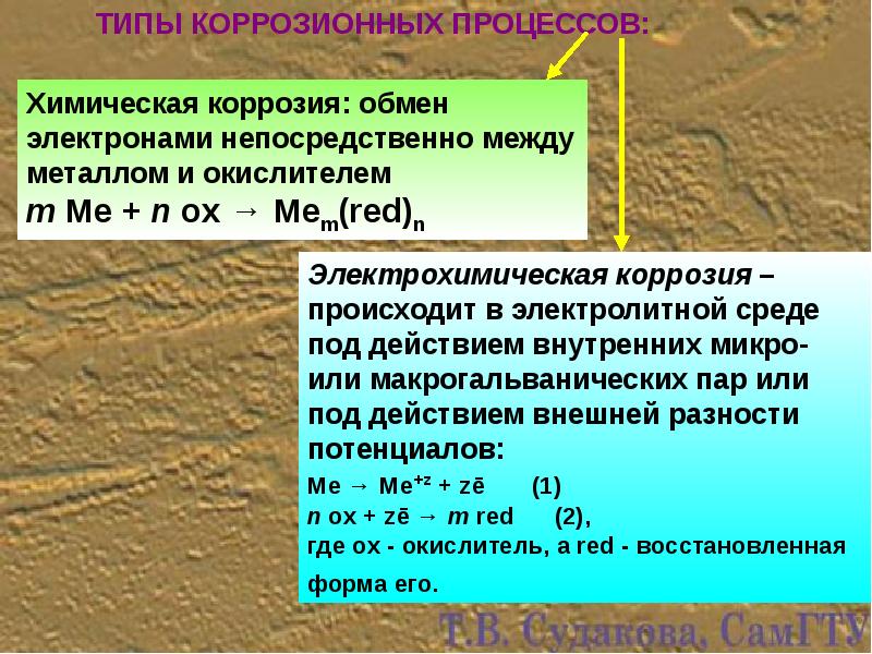 примеры химической и электрохимической коррозии. электрохимическая коррозия металла химия. схема электрохимической коррозии металла. электрохимическая коррозия примеры. процесс электрохимической коррозии.
