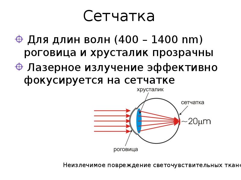 Лазерное излучение презентация