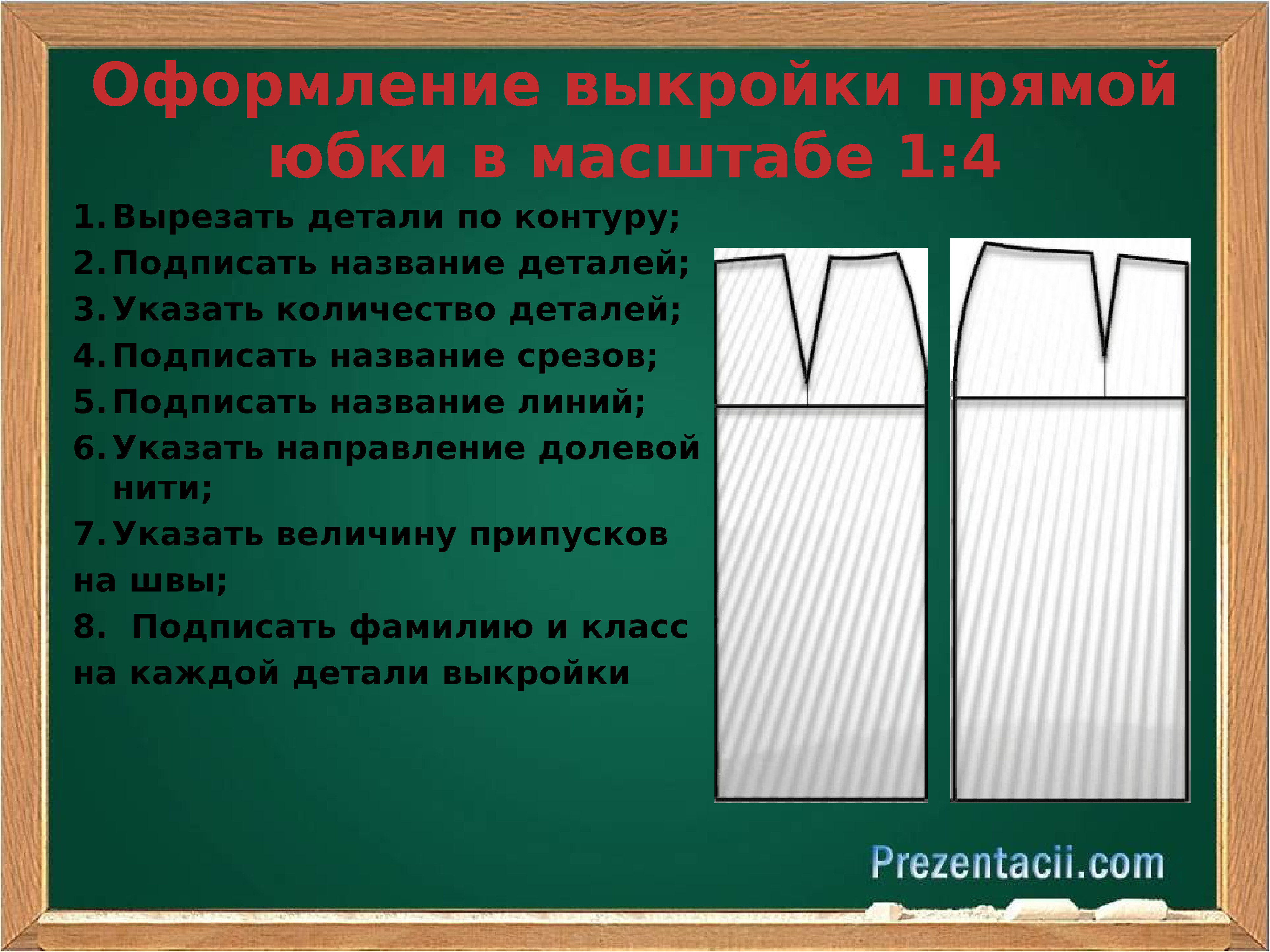 Поясные изделия 7 класс технология презентация