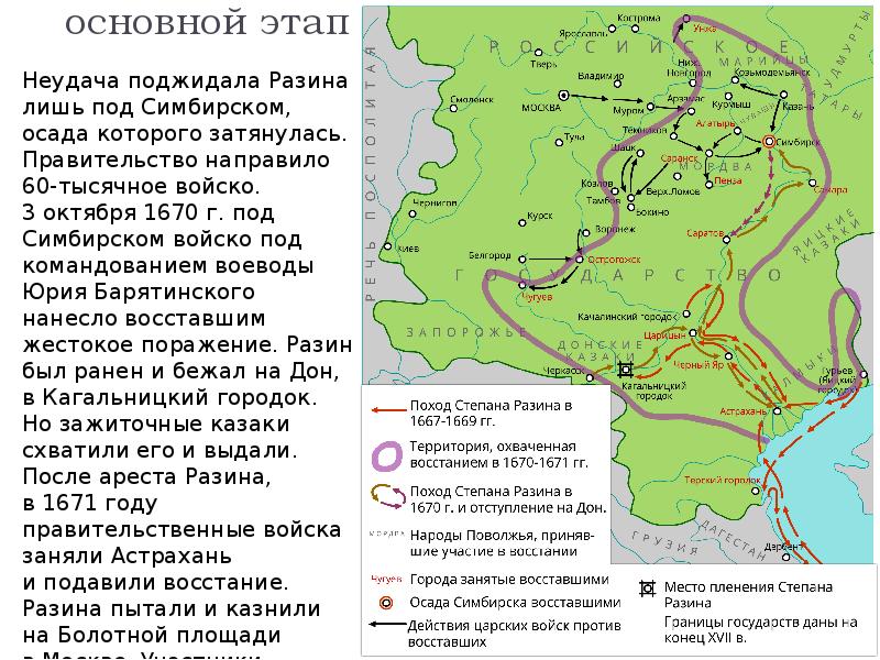 Бунташный век на тамбовщине презентация