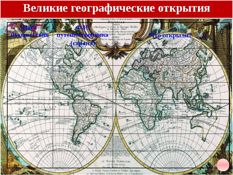 Карта великие географические открытия карта 7 класс