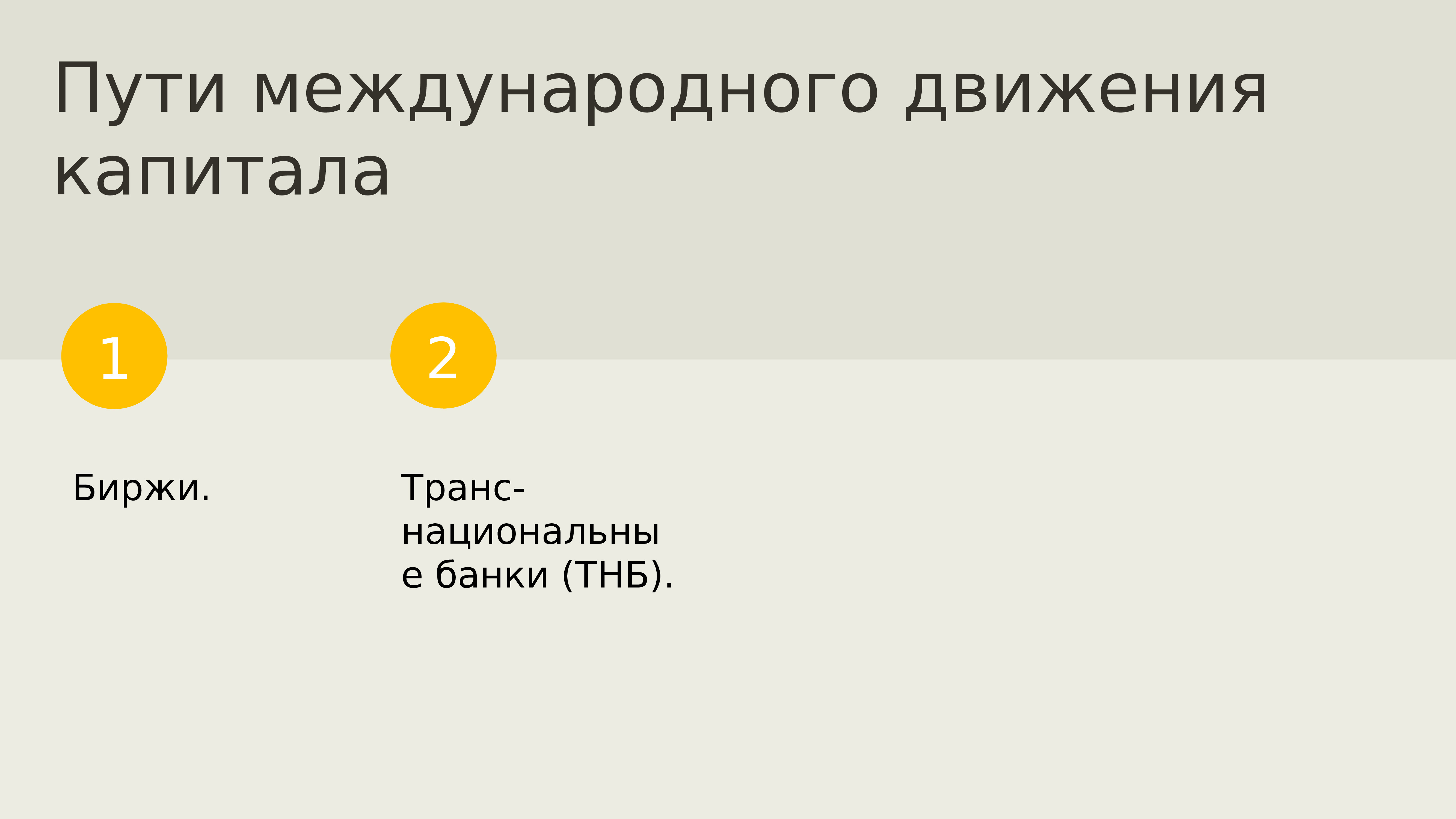 Глобализация в конце 20 начале 21 века презентация