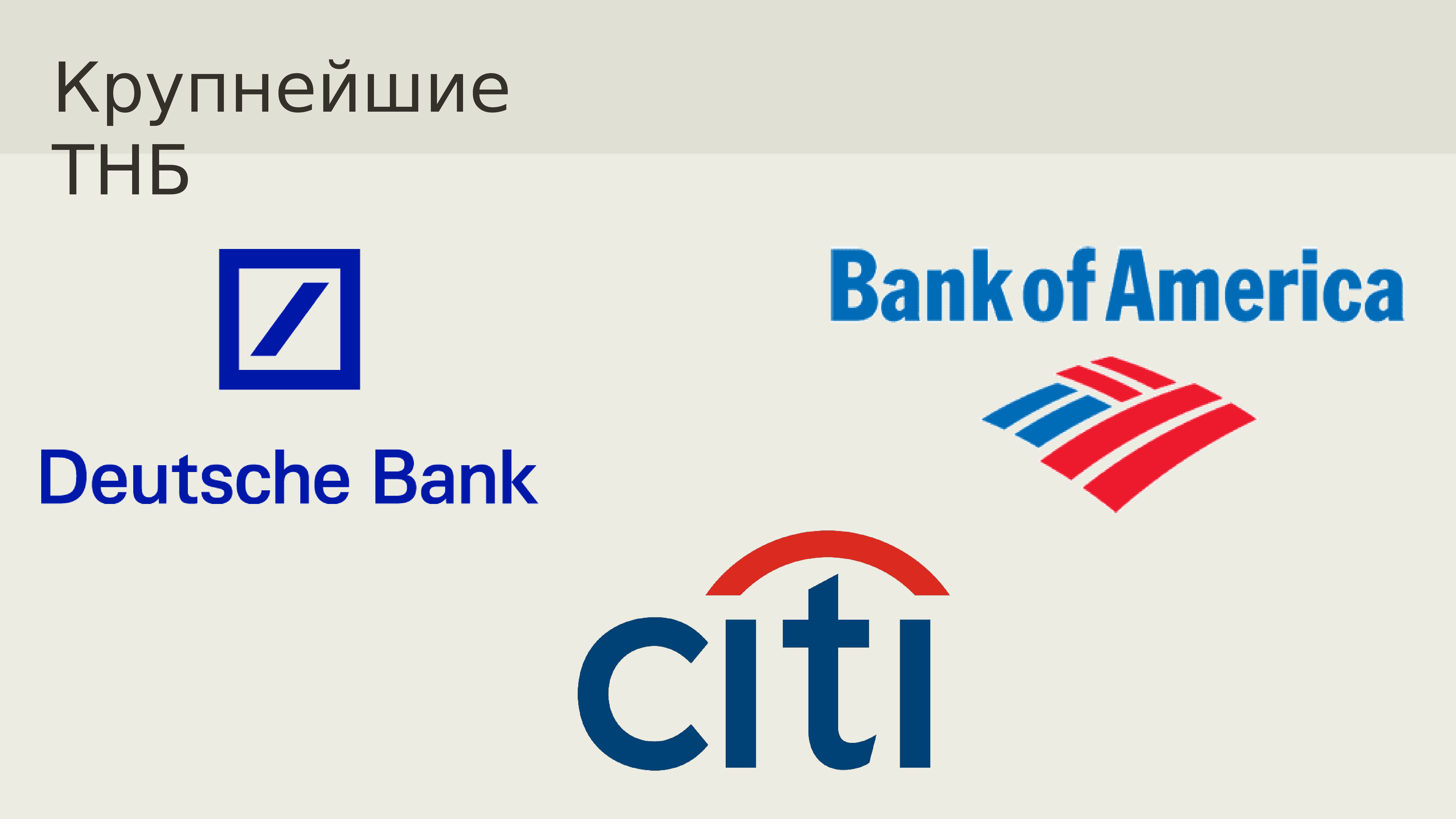 логотип азс. транснациональный банк. банковские тнк. транснациональный банк. транснациональный банк.