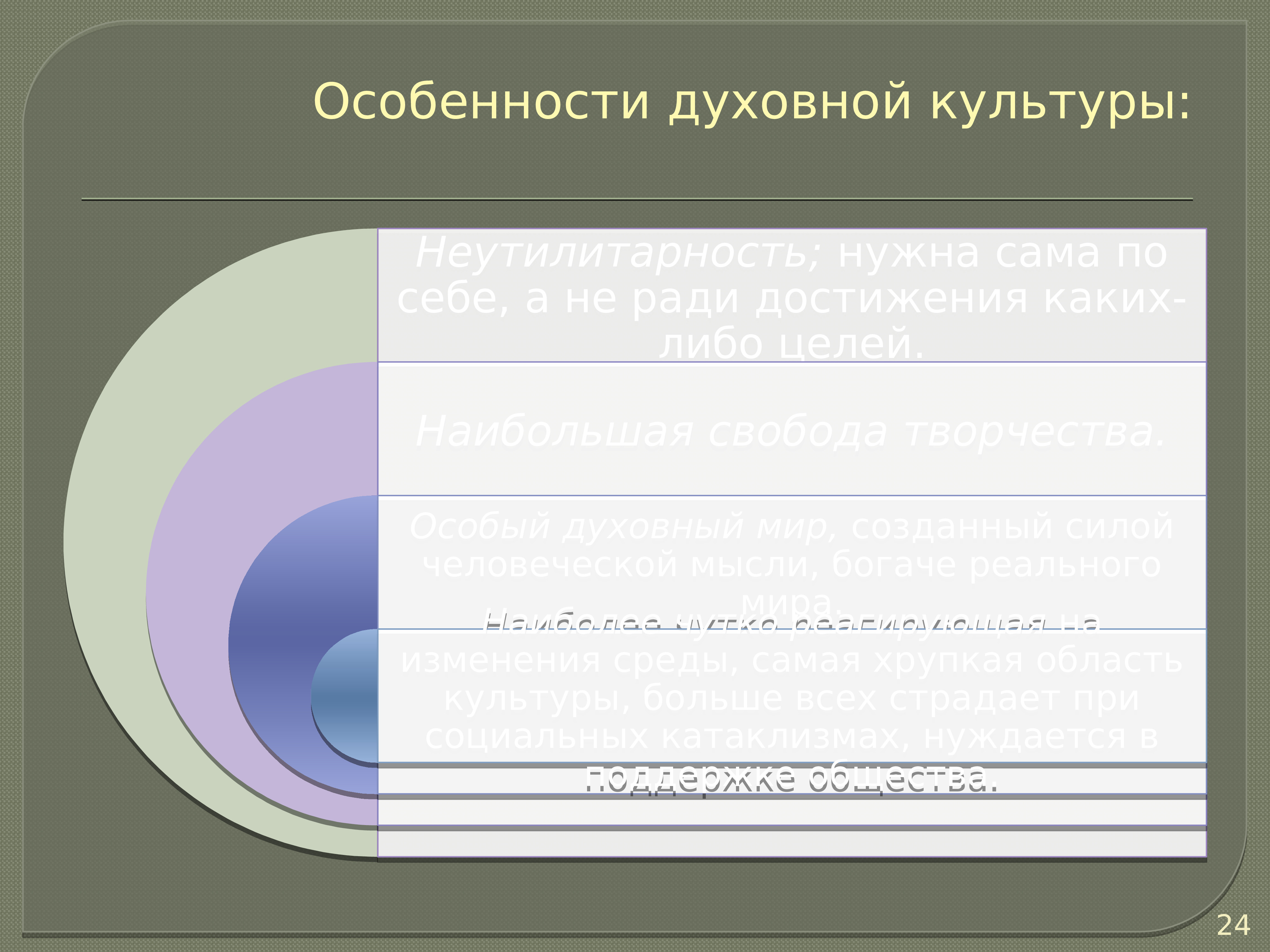 особенности духовной культуры обществознание. особенности духовных ценностей. духовная культура особенности. тенденции духовной жизни. особенности духовной.