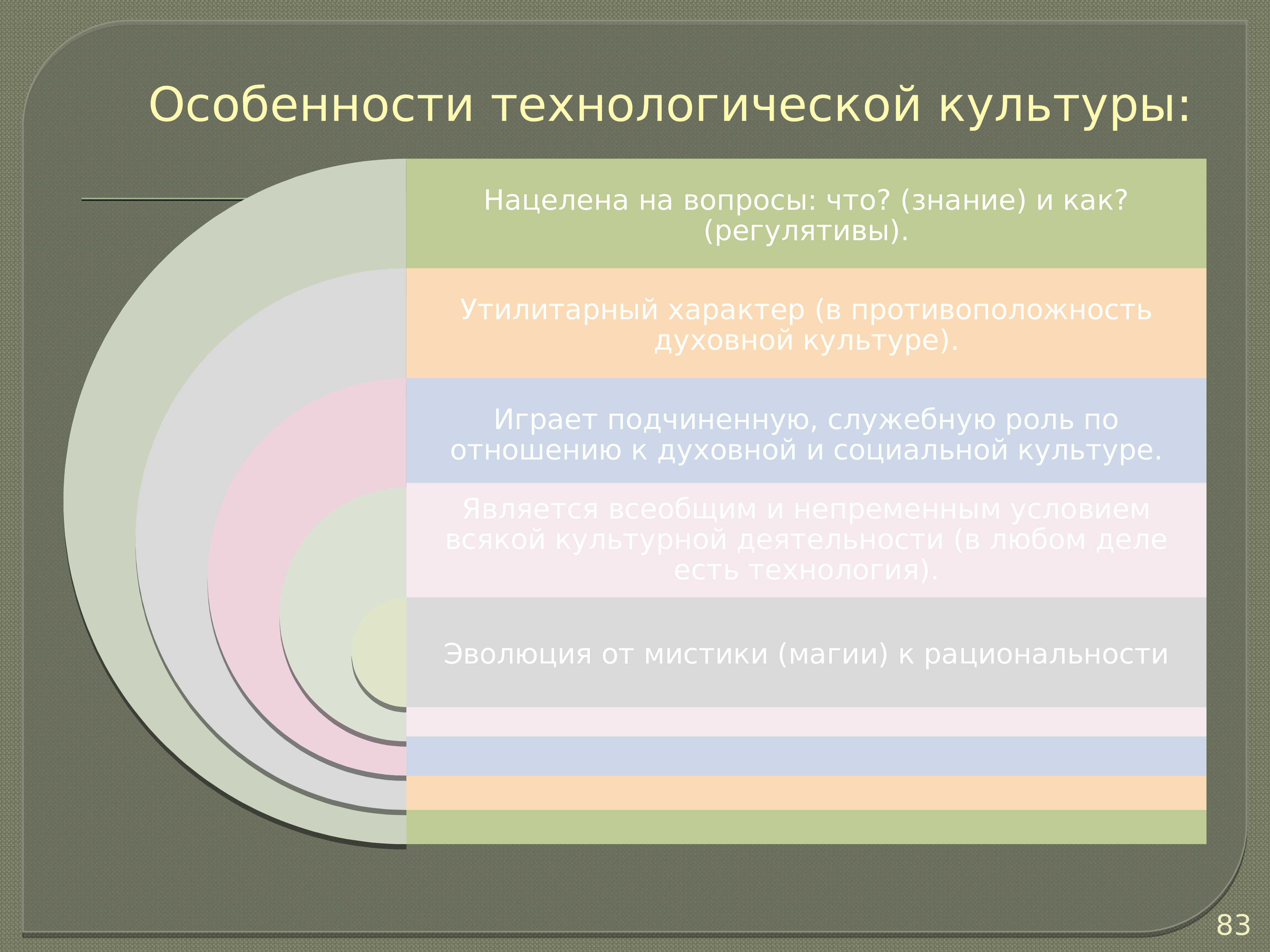 Культура труда буклет. Особенности технологической культуры. Примеры технологической культуры. Компоненты технологической культуры. Современная технологическая культура.